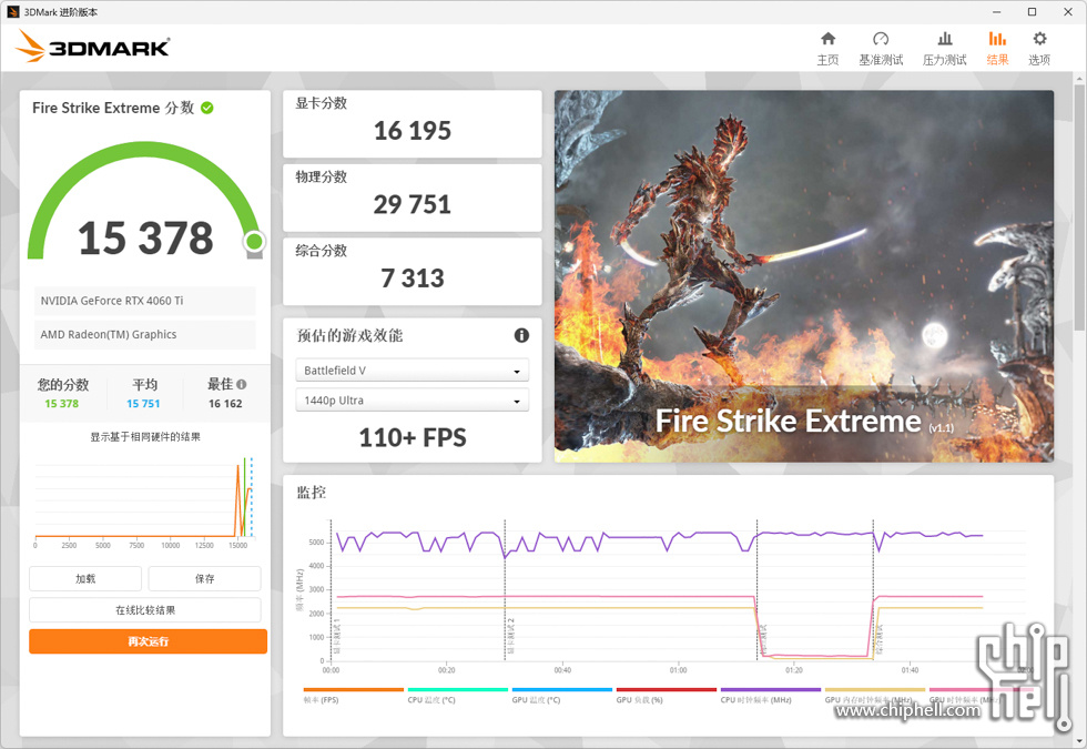 3DMark Fire Strike Extreme.jpg