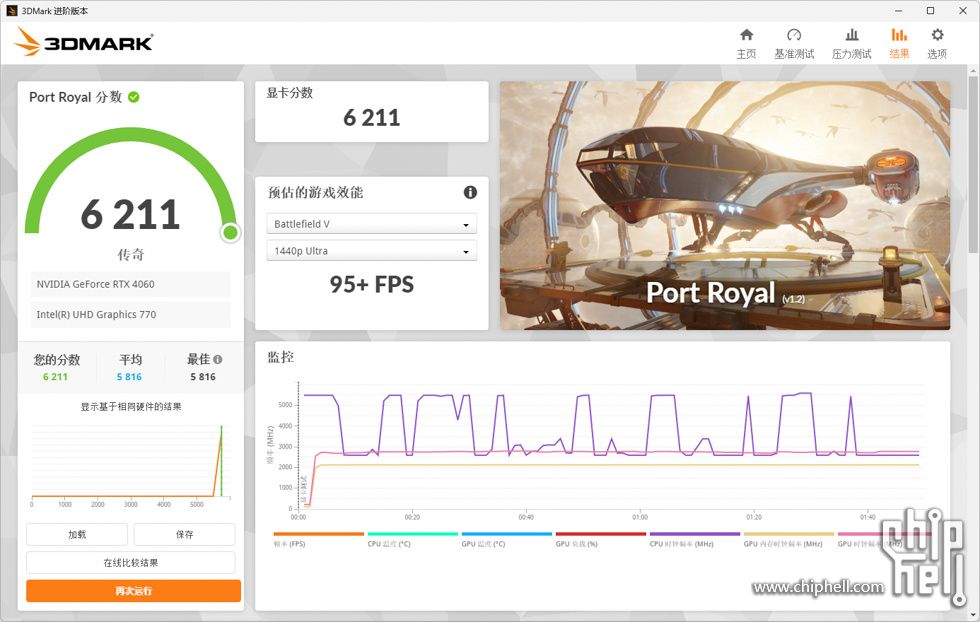 3DMark Port Royal.jpg