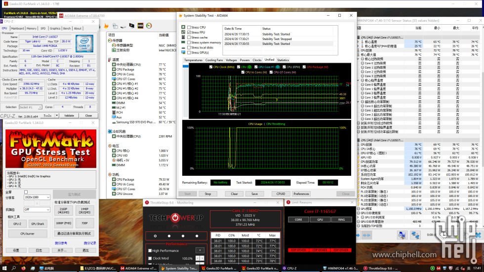 Intel_NUC11_测试_AIDA64_FPU Furmark_win下_开AVX512 7950压薄_新机箱_高性能_睿频3..png