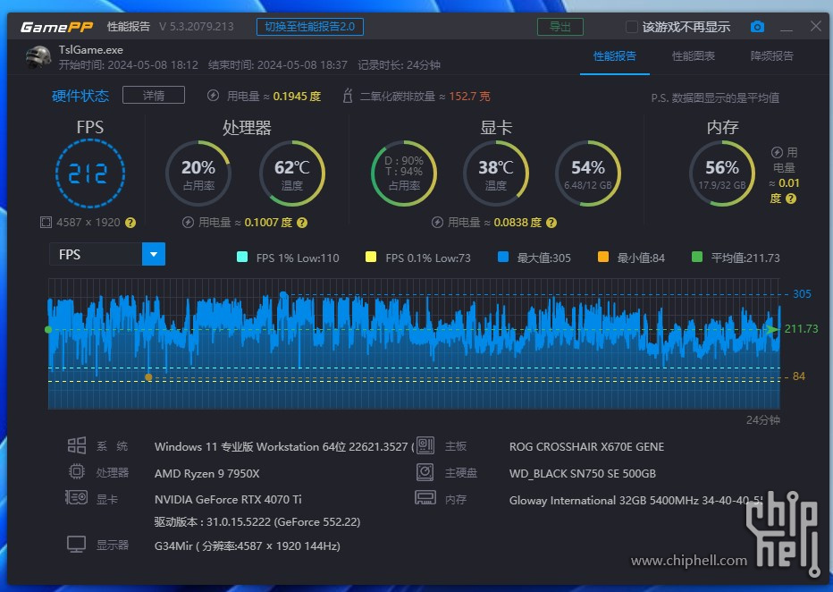 tsl3 70% dx12.jpg