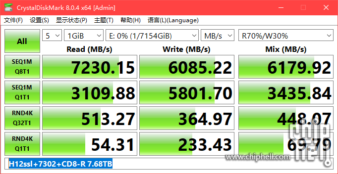 H12ssl 7302 CD8-R 7.68TB.png