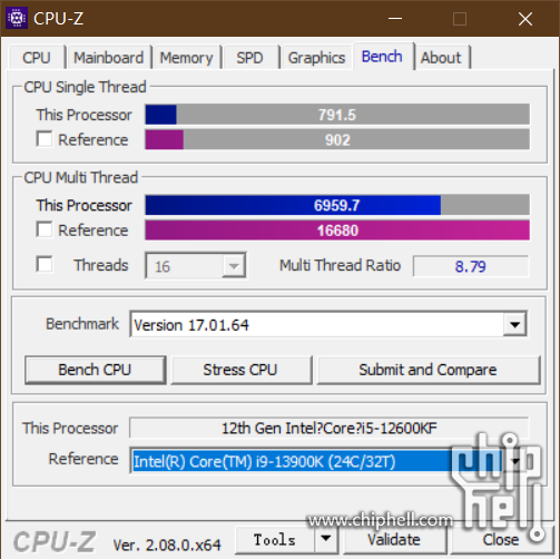 CPU-Z_12600KF_02.PNG
