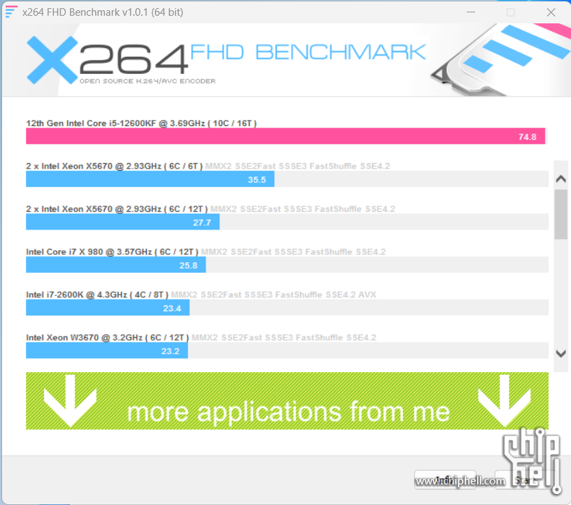 x264_benchmark_i5-12600KF_02.PNG