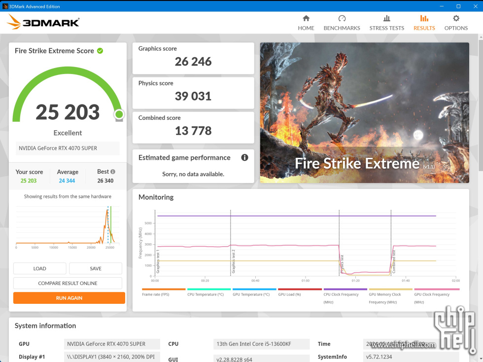 FireStrikeExtreme