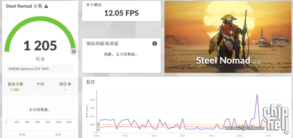 1070 Laptop.JPG