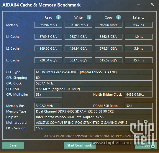 AIDA64 内存测试 6400 Tweaked.png