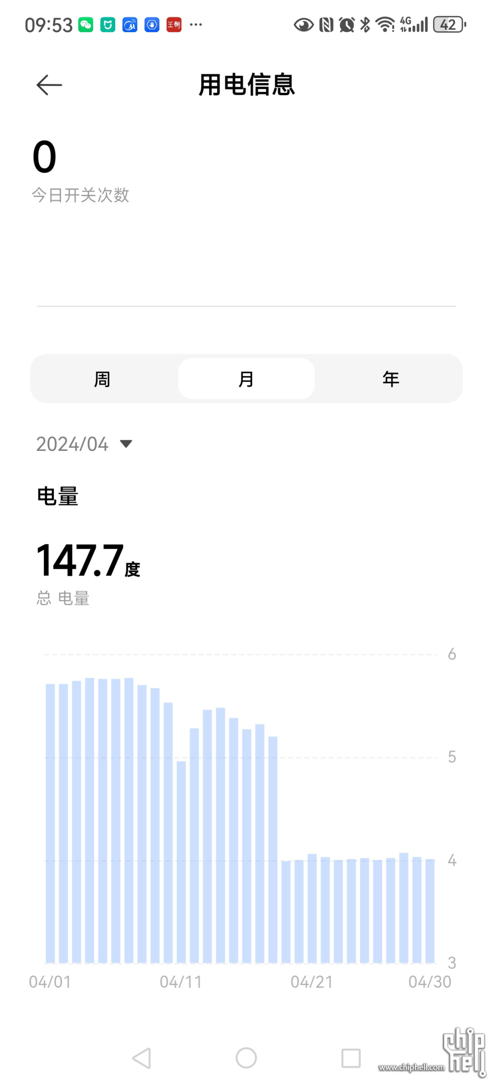 Screenshot_20240523_095341_com.xiaomi.smarthome.jpg