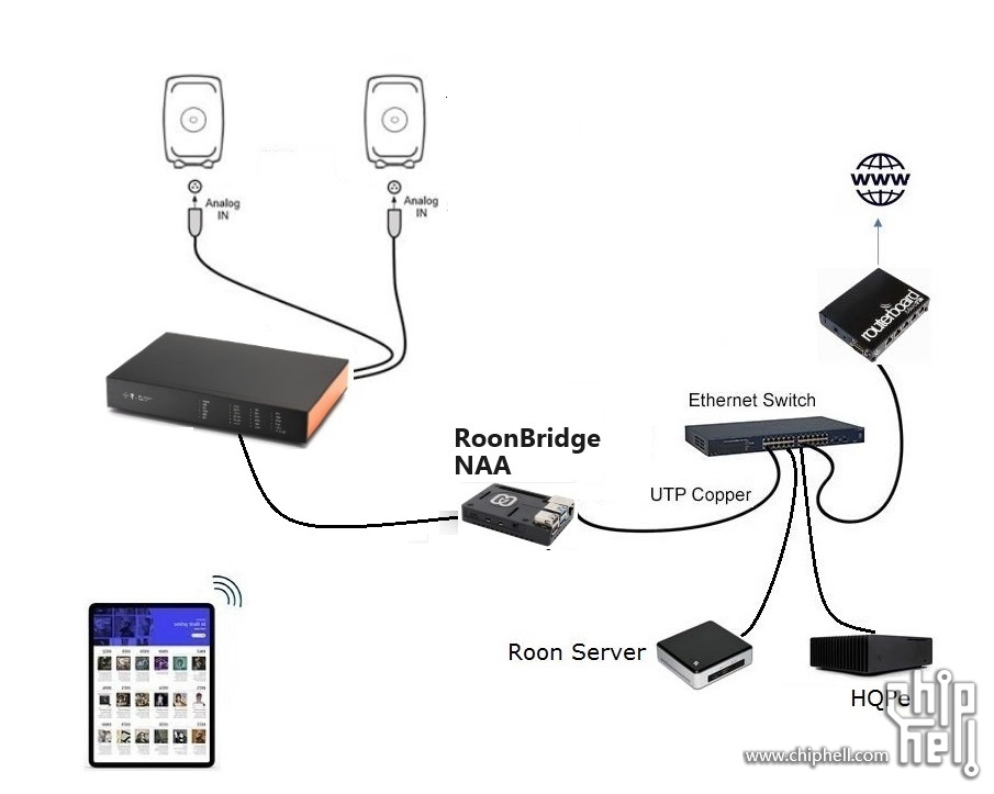 RPI4 01.jpg