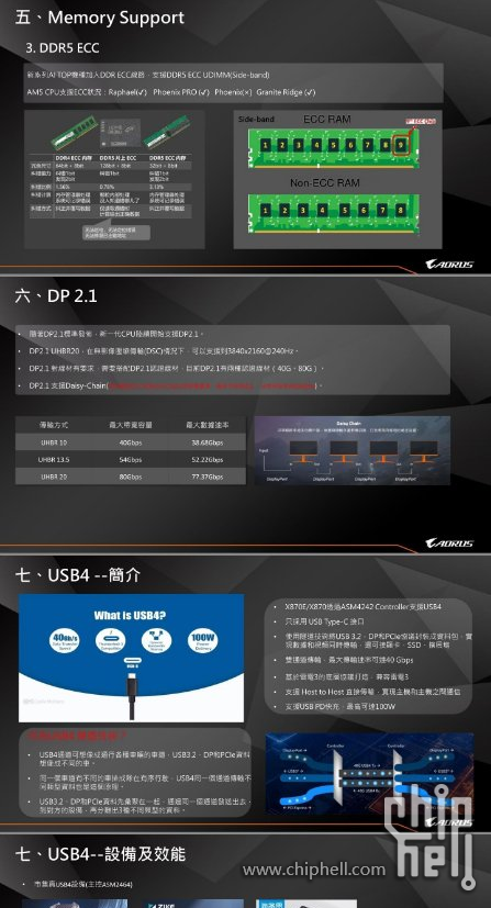 aorus04.png