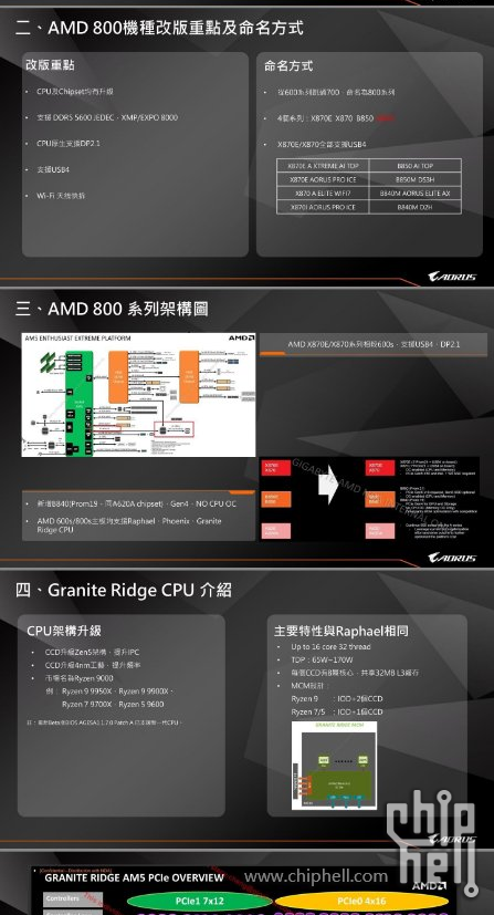 aorus02.png