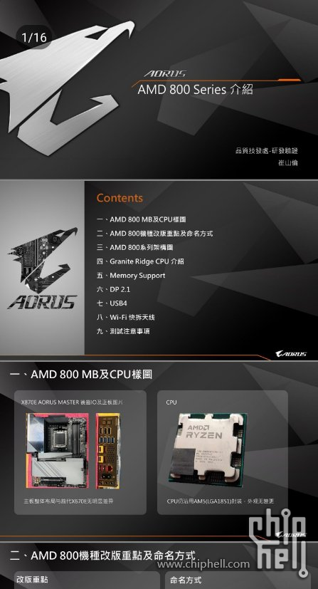 aorus01.png