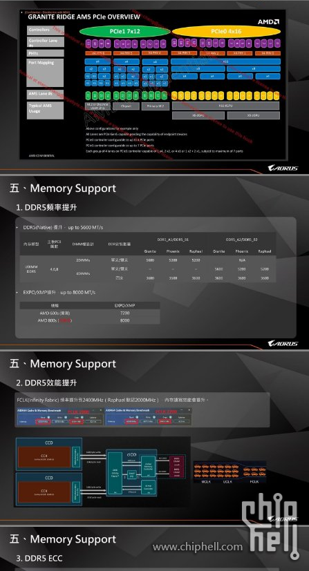 aorus03.png