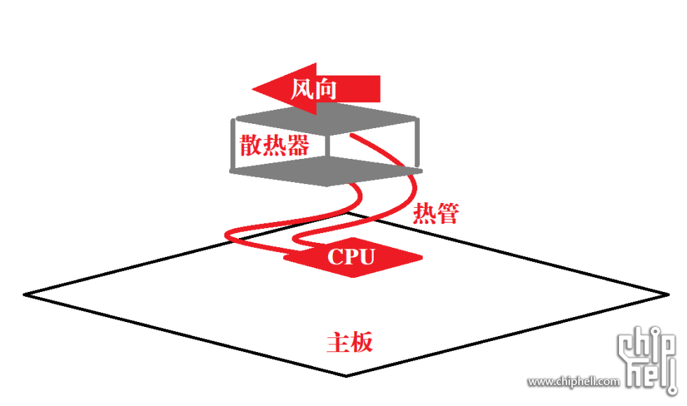 无标题.png