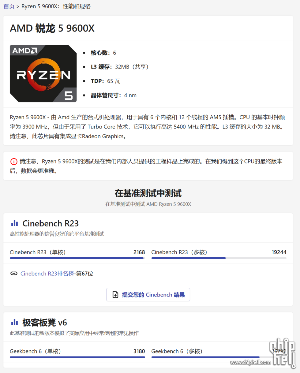 9600X