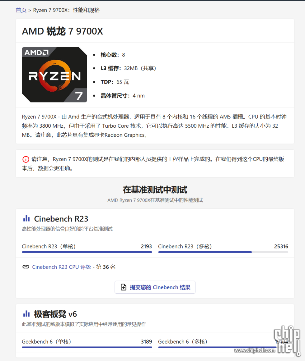 9700X