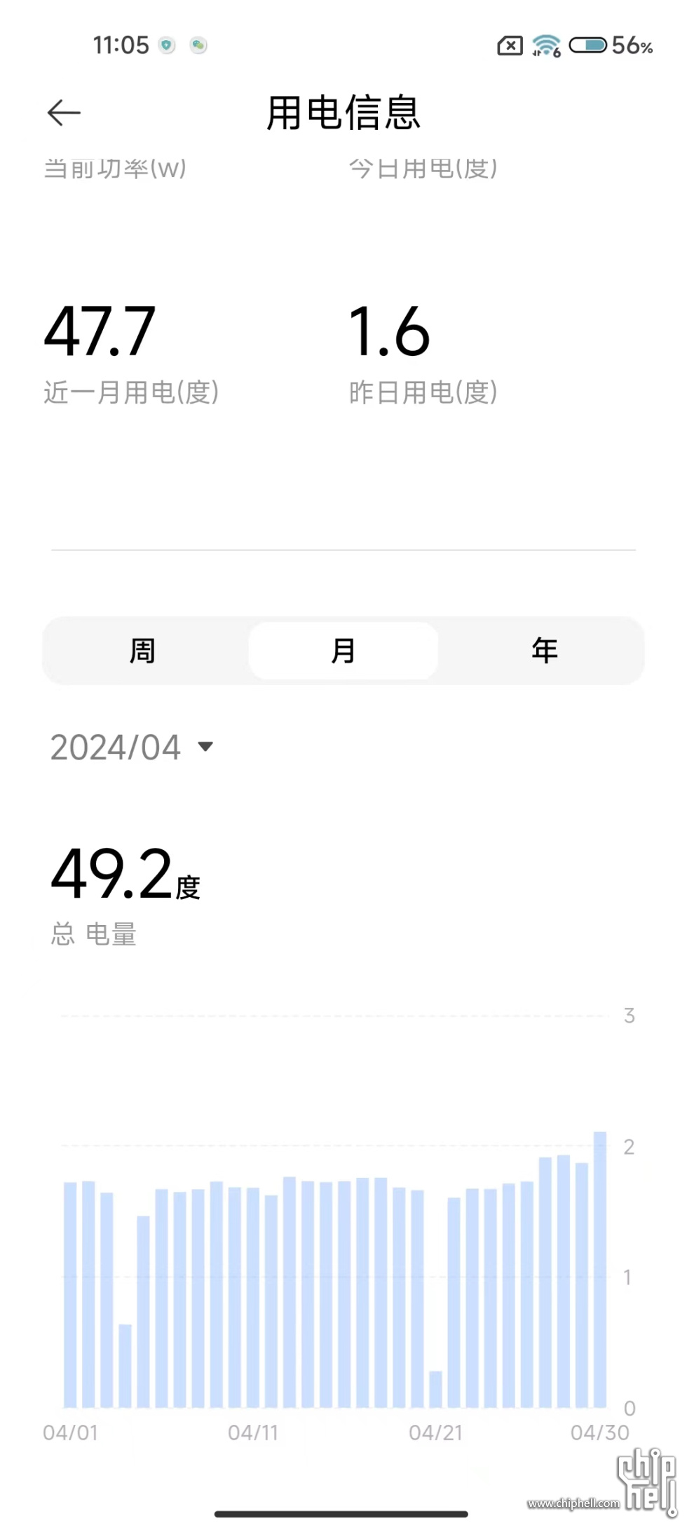 耗电1.jpg