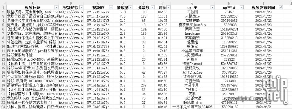 绿联dxp4800投放.png