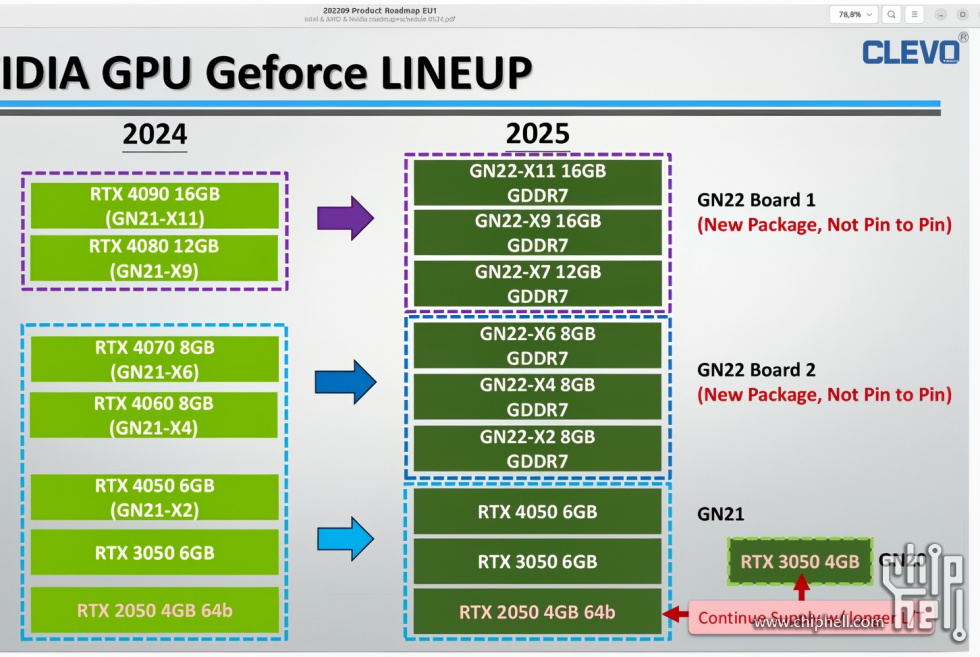 NVIDIA-GEFORCE-RTX-50-LAPTOP-GPU.jpeg