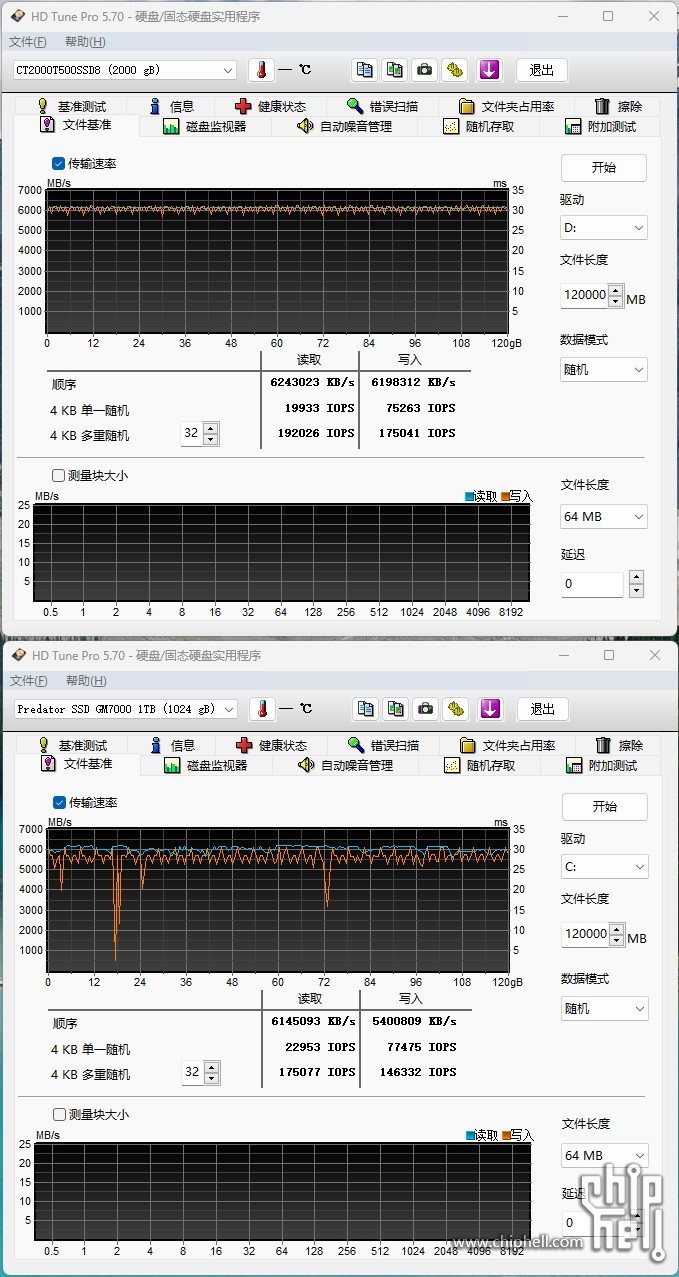 镁光T500 HDTUNE测试.jpg