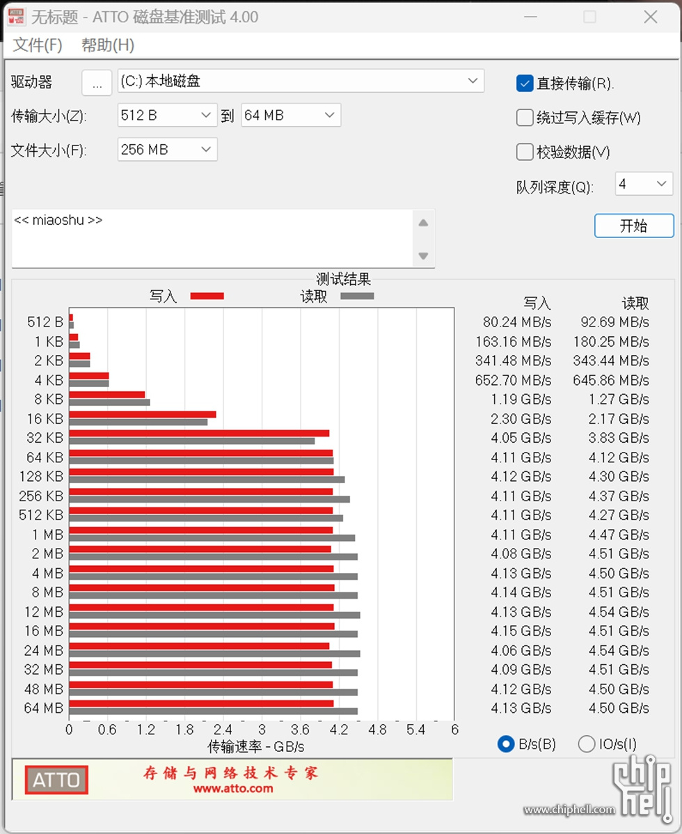 ATTO Disk Benchmark.jpg