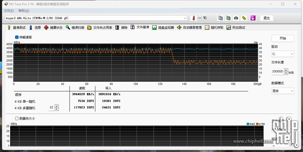 HD Tune 写入200G文件基准.jpg