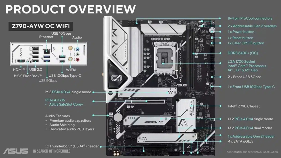 asus-Z790-AYW-oc-wifi-1.jpg