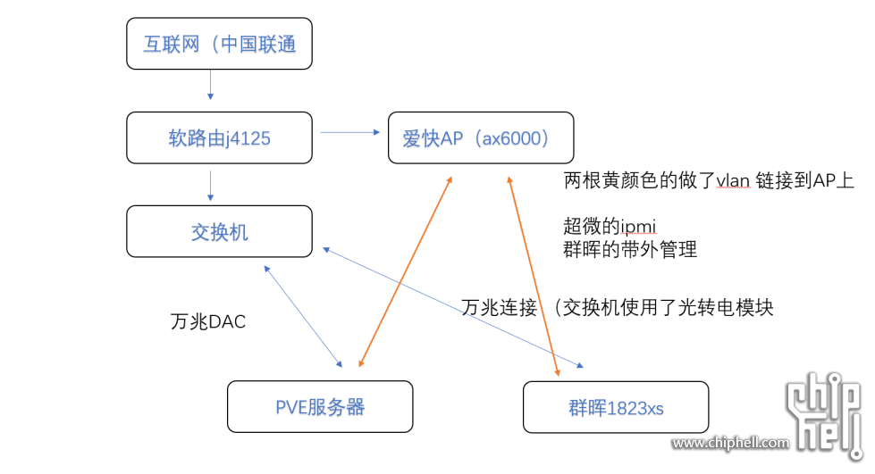 PixPin_2024-06-17_12-25-37.png