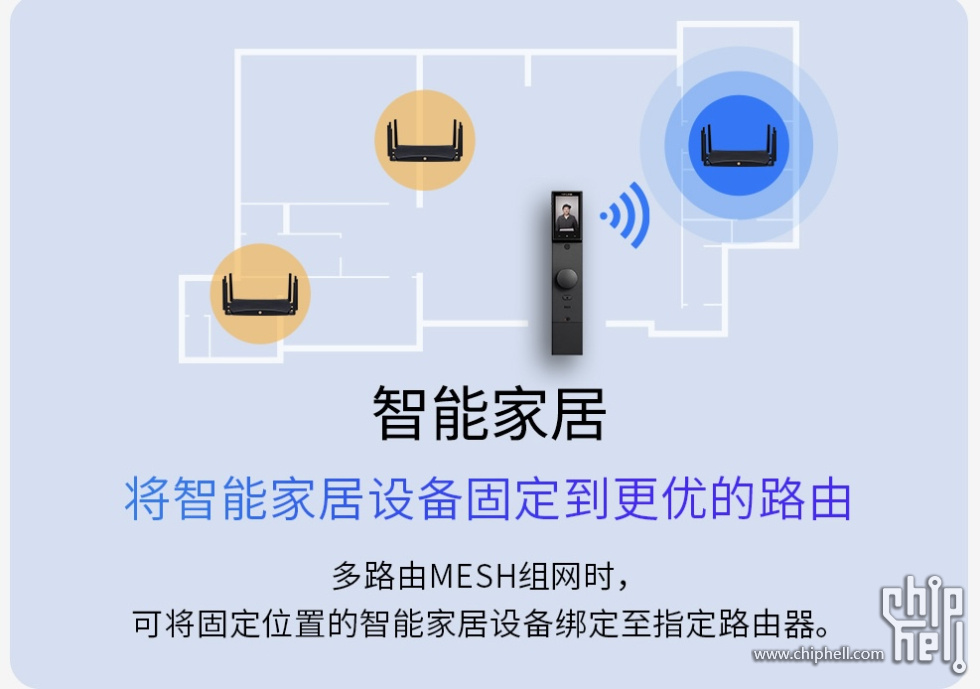 mesh绑定.jpg