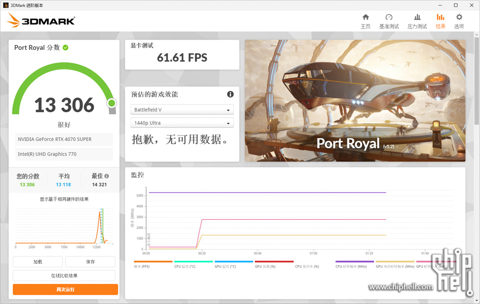 3DMark Port Royal.jpg