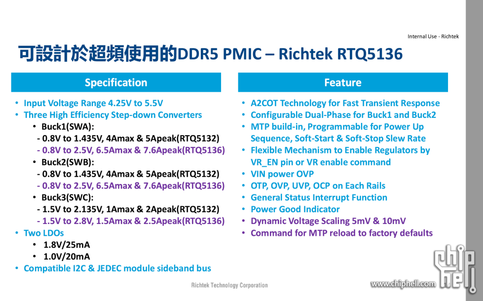 立琦RTQ5132-5136对比.png