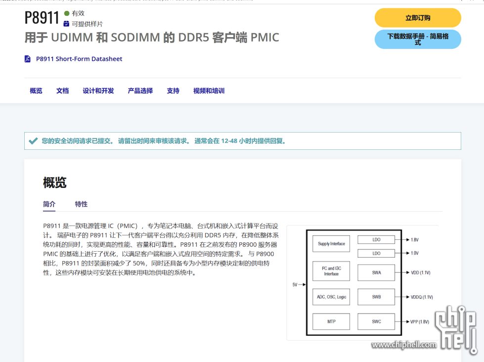 瑞萨 P8911芯片及拓扑图.png