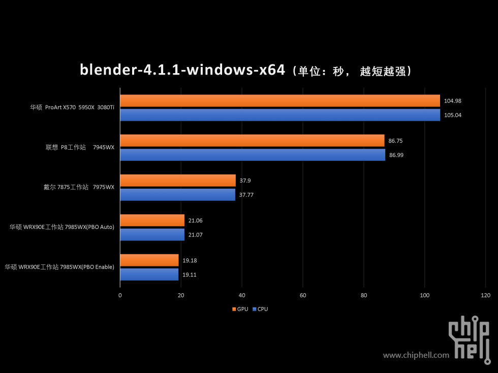 dell 评分成绩_页面_05.jpg