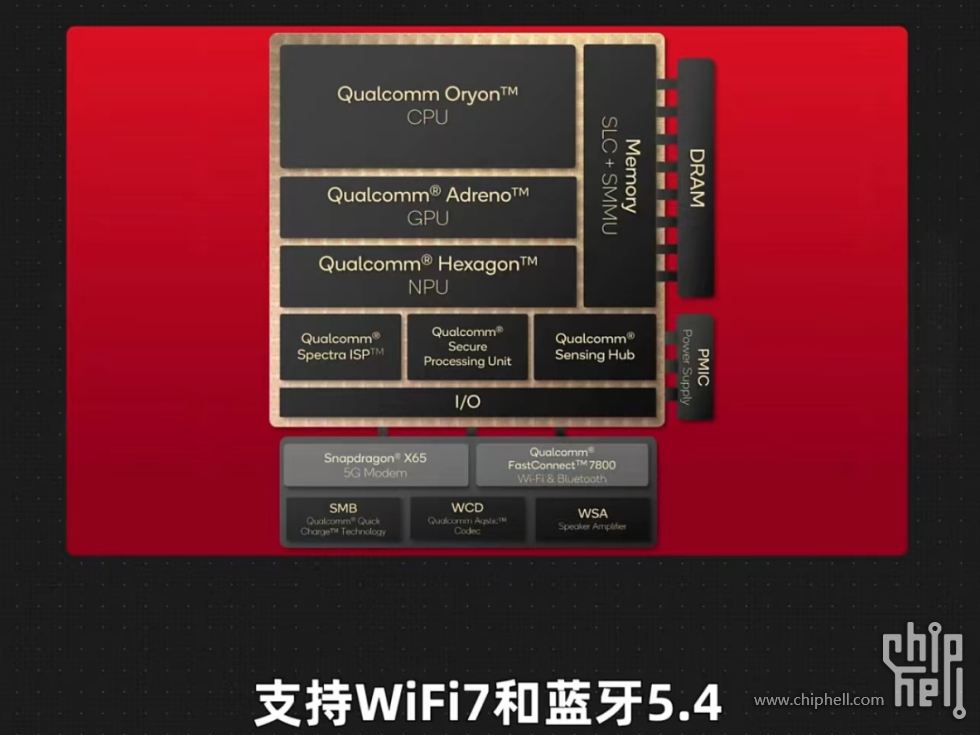 高通elite.png