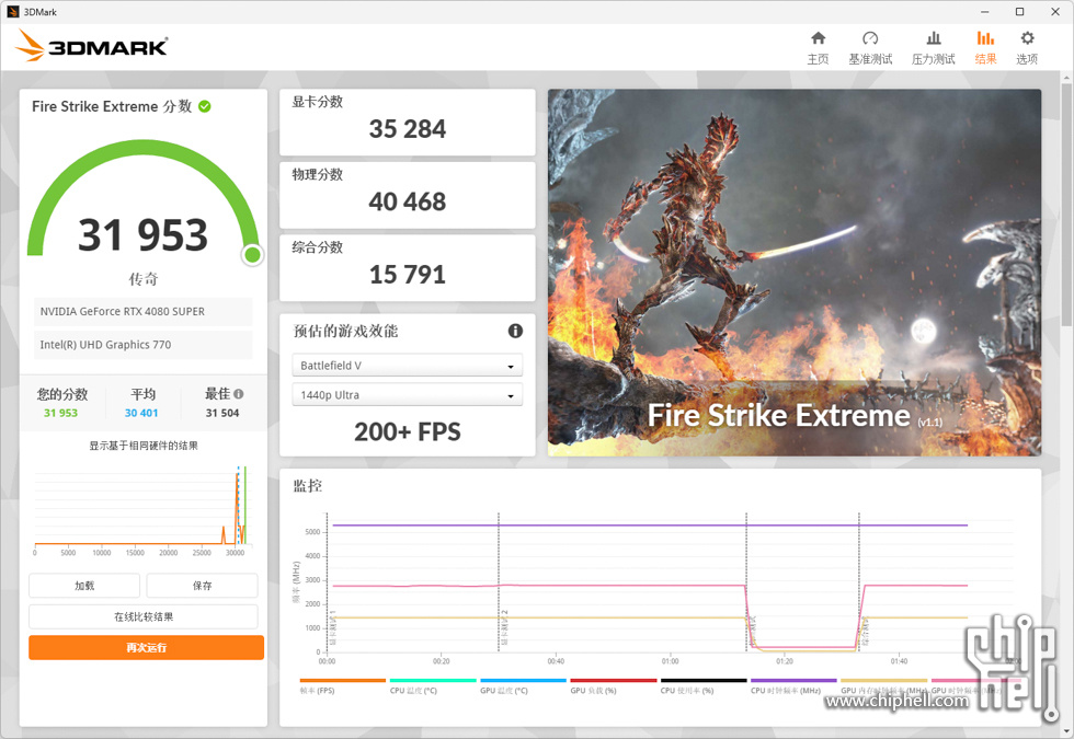 3DMark Fire Strike Extreme.jpg