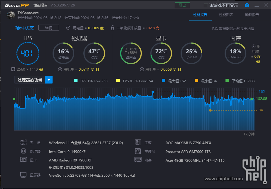 功耗温度分布3.png