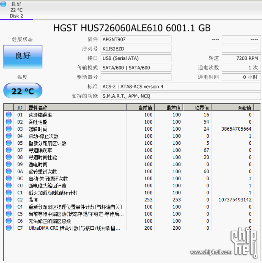 捕获顺丰美行昱科(HGST) 6TB 7.2K 128M SATA6Gb／s 企业级硬盘(HUS726060ALE610)_CDI (2).PNG