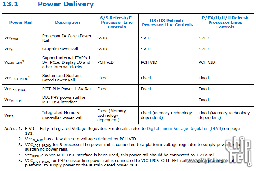 PowerDelivery.png