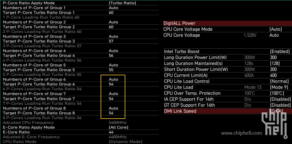dynamic v setup.png