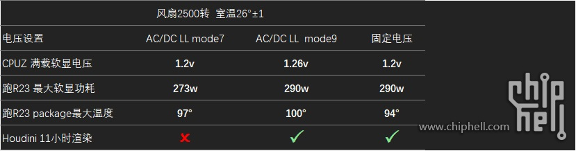 dynamic vs fixed.jpg