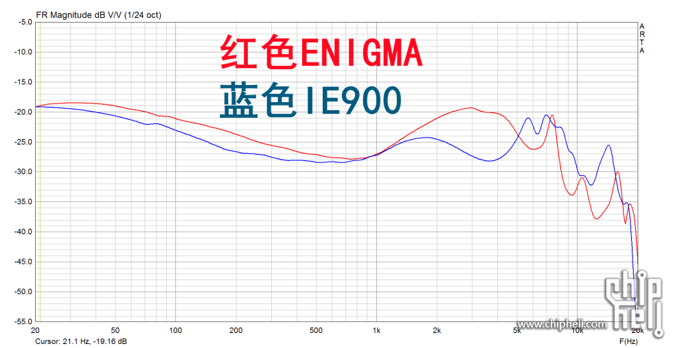 4.4对比IE900.png