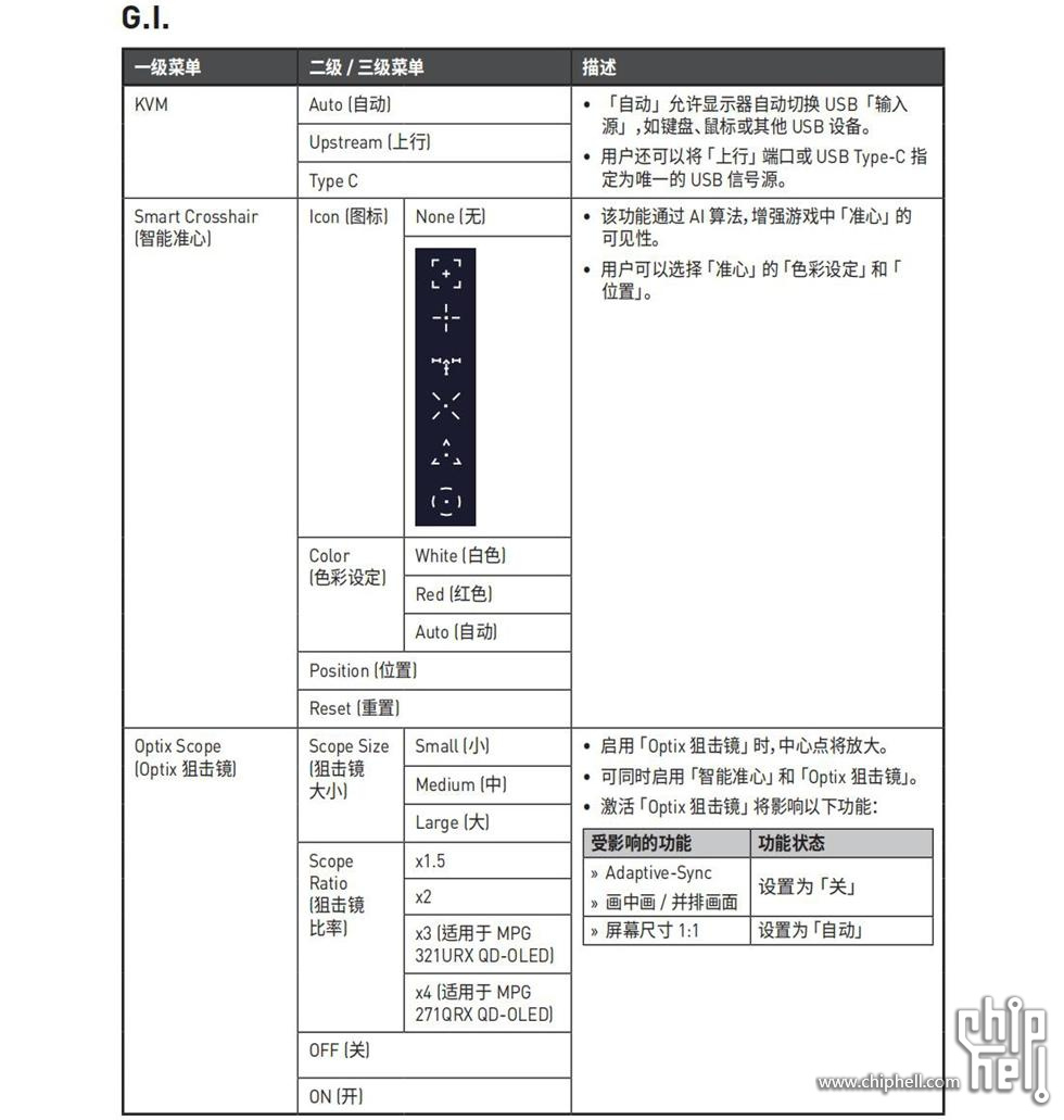 MPG271QRX_321URX_QD-OLEDv1.0_SChinese_12.jpg