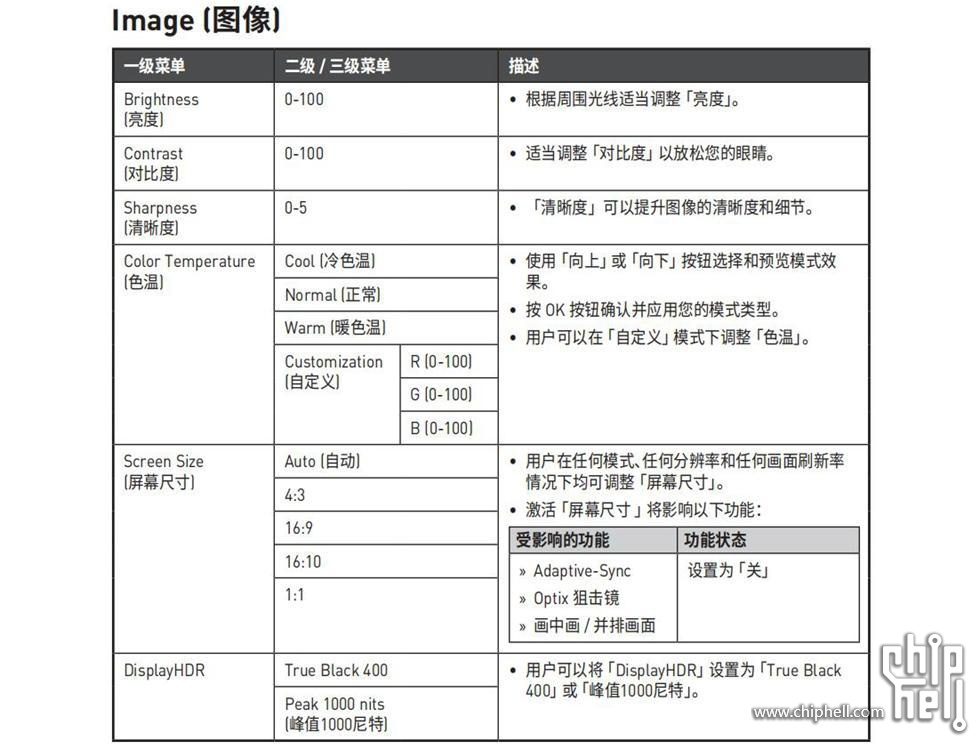 MPG271QRX_321URX_QD-OLEDv1.0_SChinese_15.jpg