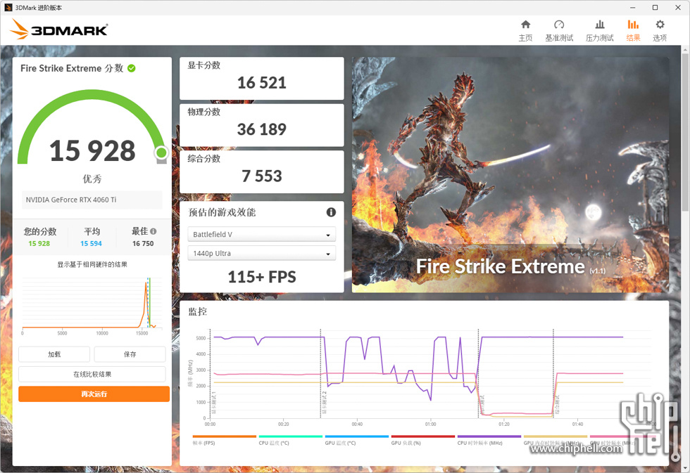 3DMark Fire Strike Extreme.jpg