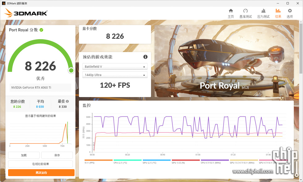 3DMark Port Royal.jpg