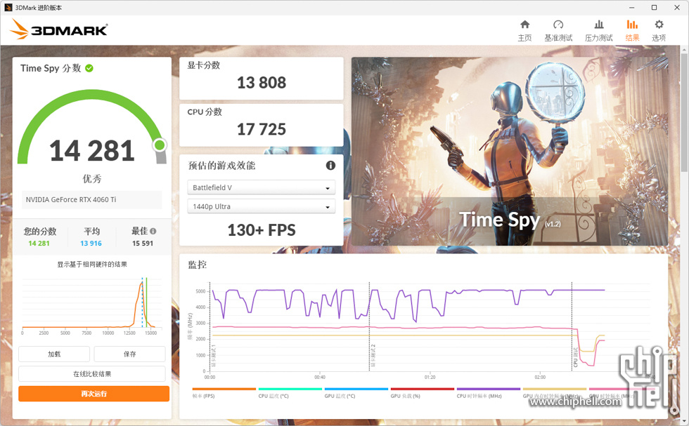 3DMark Time Spy.jpg