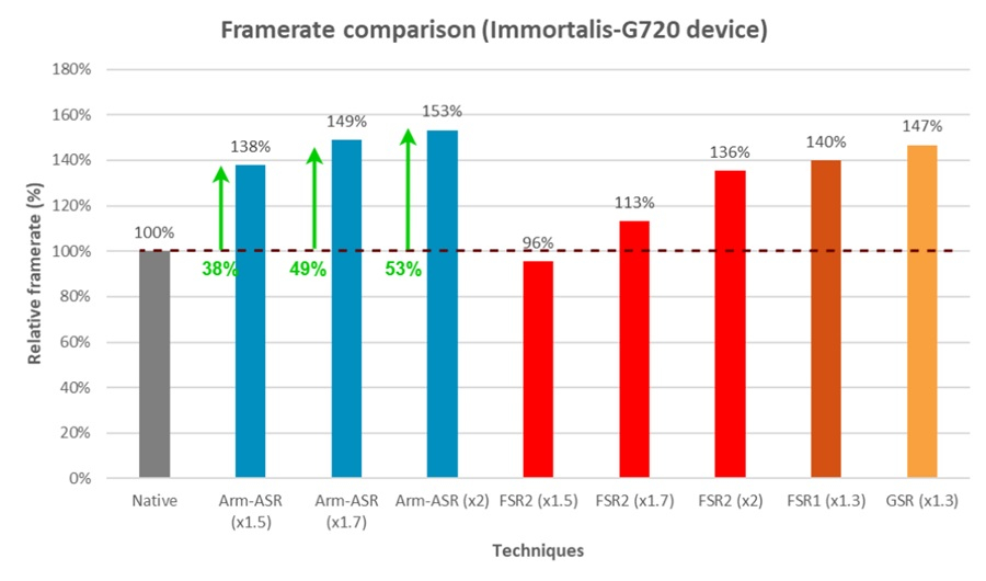 Arm_ASR_2.jpg