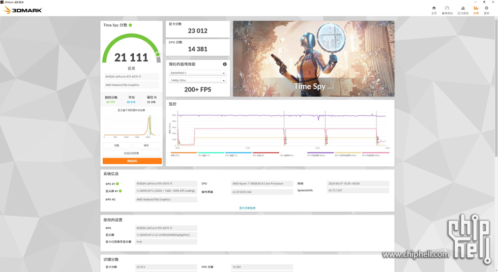 4070Ti TS.png