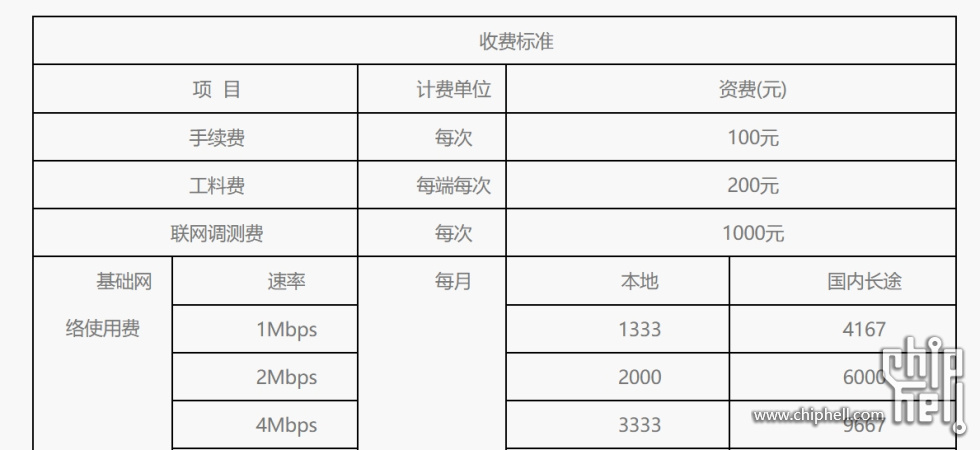 微信截图_20240714102825.png