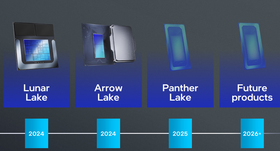 Intel-Arrow-Lake-Desktop-CPUs.jpg