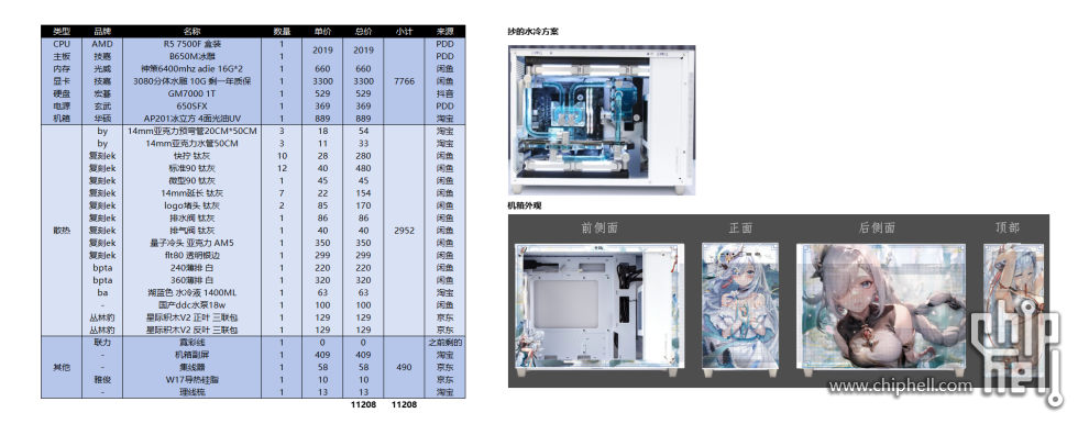 CF5043A14C94F69408BEDF79635D5CED.png